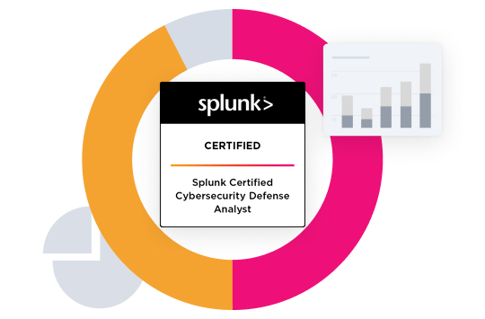 ● Splunk Certified Cybersecurity Defense Analyst (SPLK-5001) Exam Materials